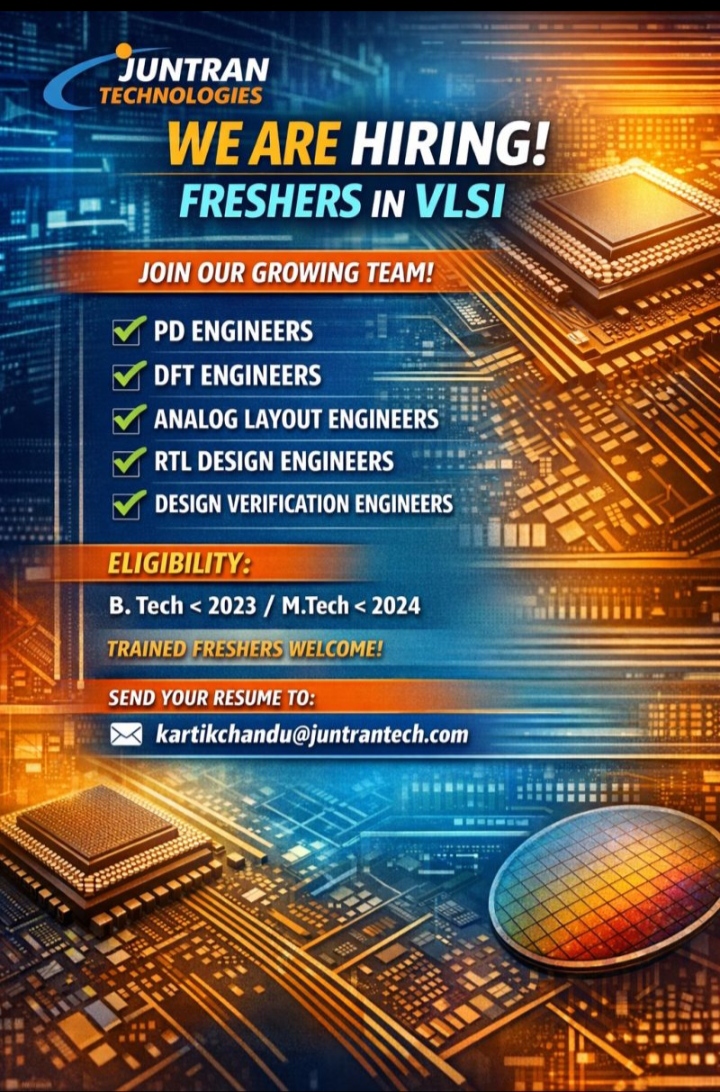 VLSI ENGINEERS JOBS